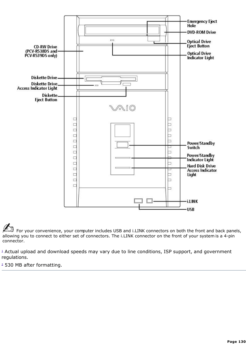 Sony PCV-R536DS User Manual | Page 130 / 586