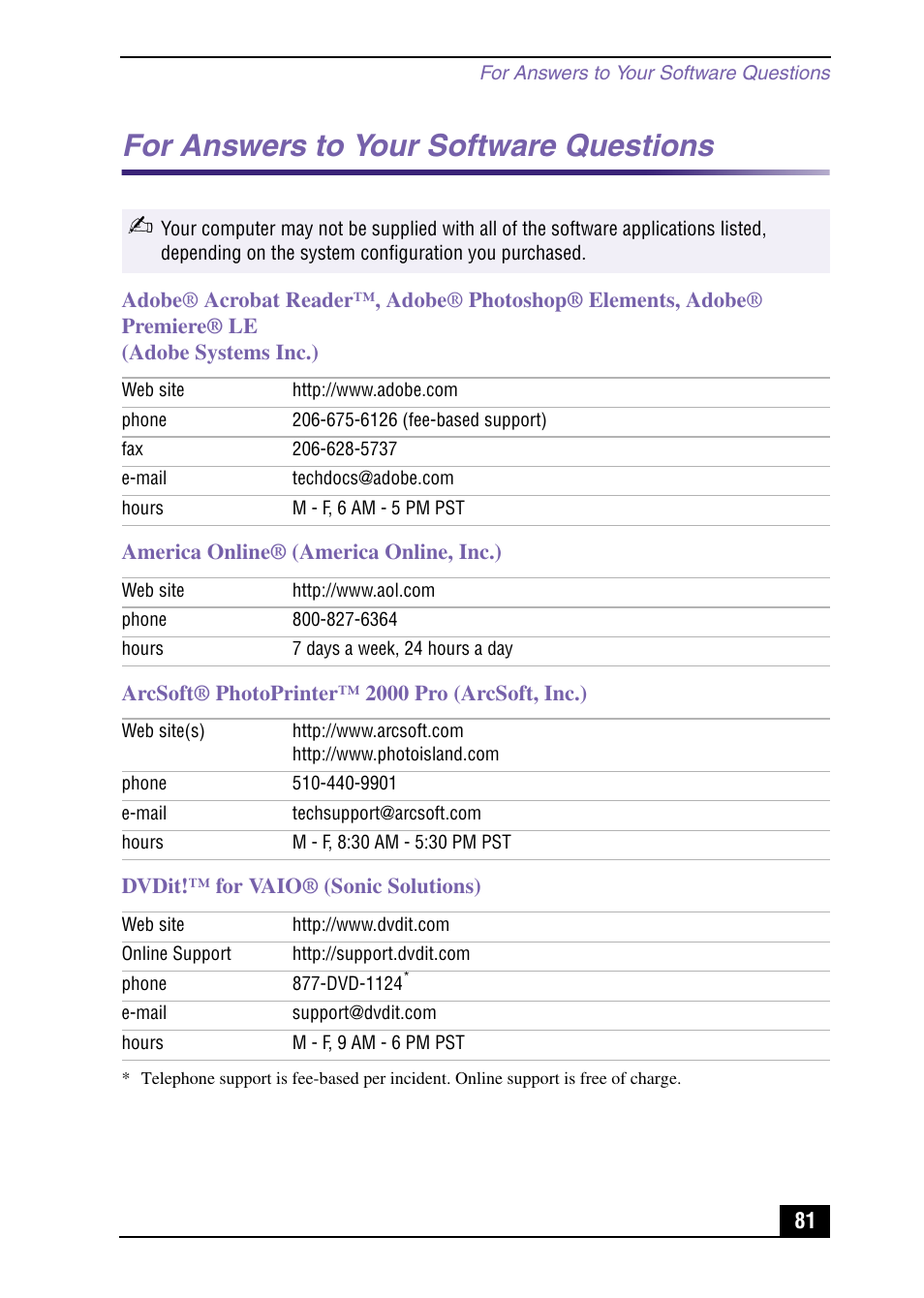 For answers to your software questions | Sony PCV-MXS10 User Manual | Page 81 / 92