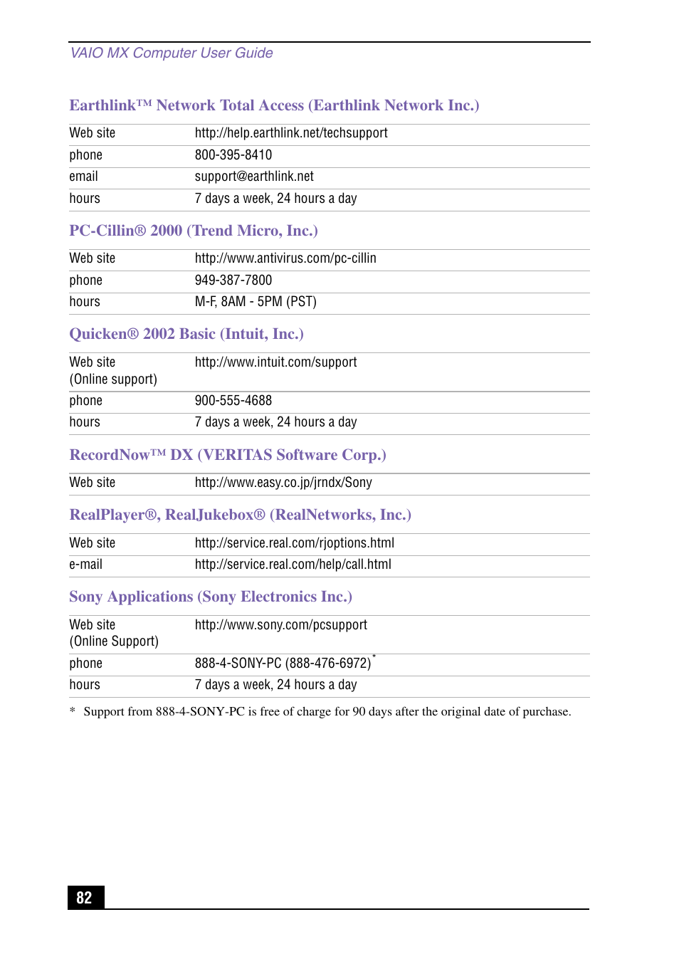 Sony PCV-MXS10 User Manual | Page 82 / 92