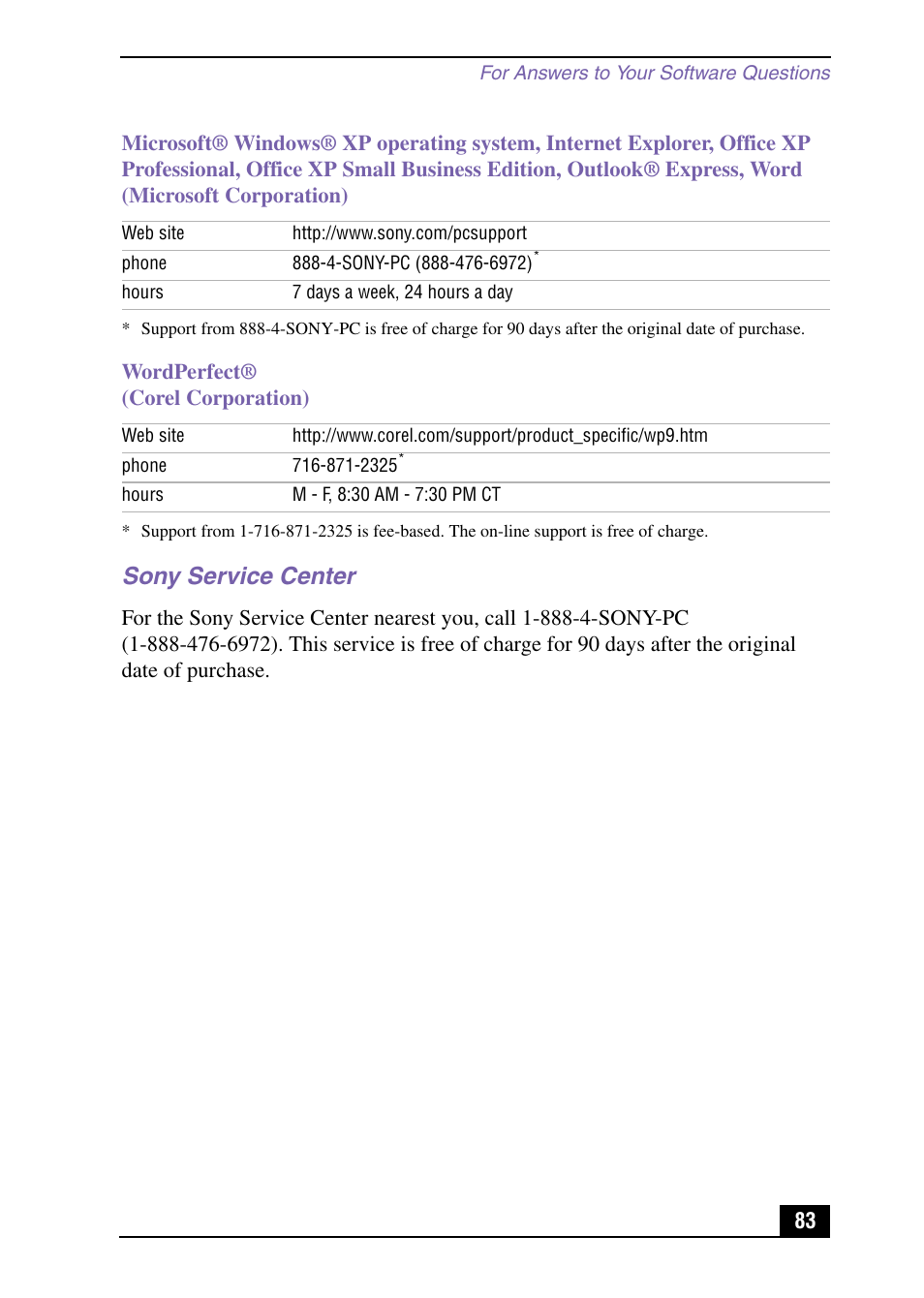 Sony service center | Sony PCV-MXS10 User Manual | Page 83 / 92