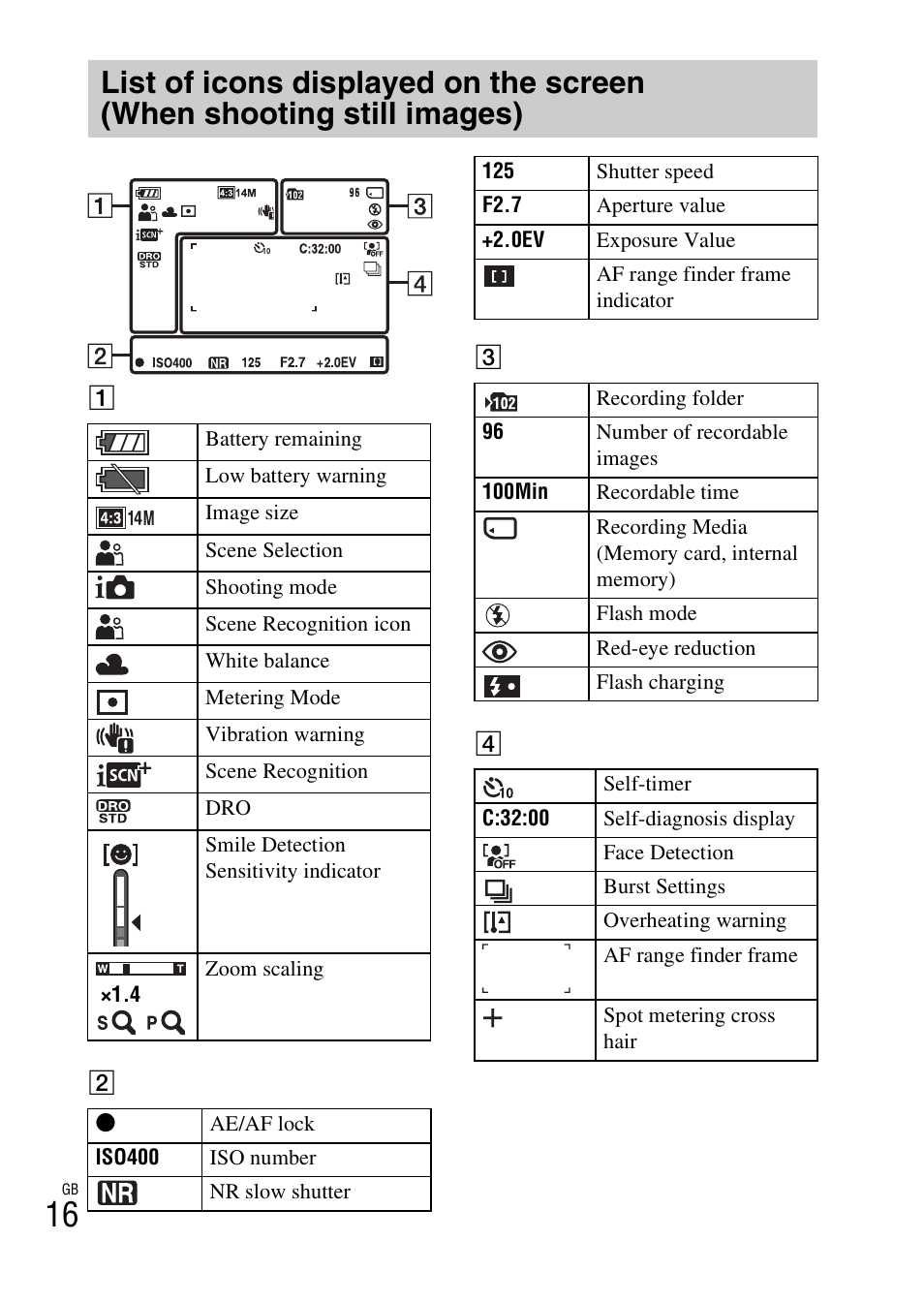 Sony DSC-W530 User Manual | Page 16 / 48