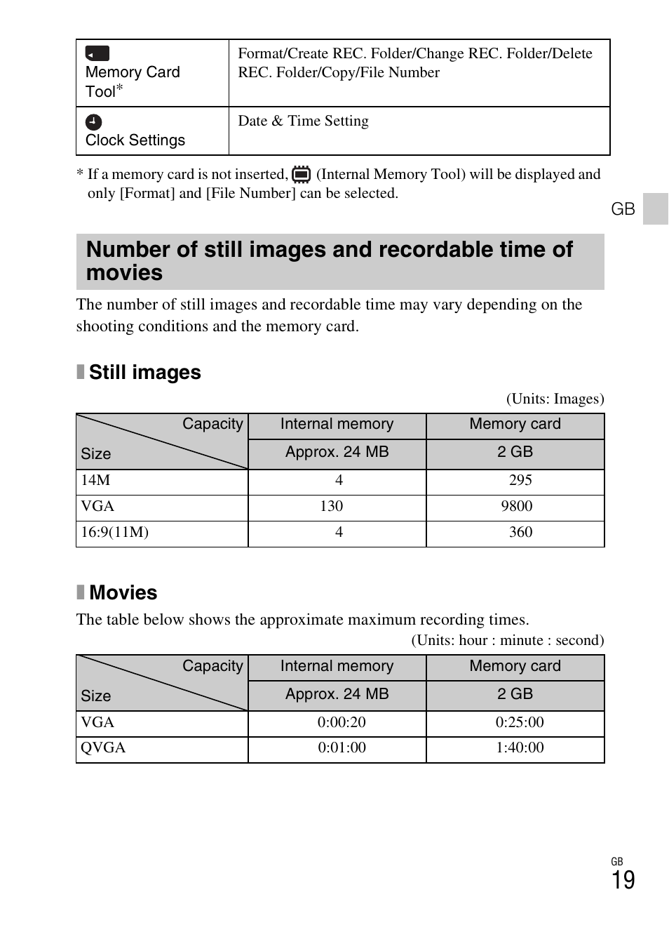 Xstill images, Xmovies | Sony DSC-W530 User Manual | Page 19 / 48