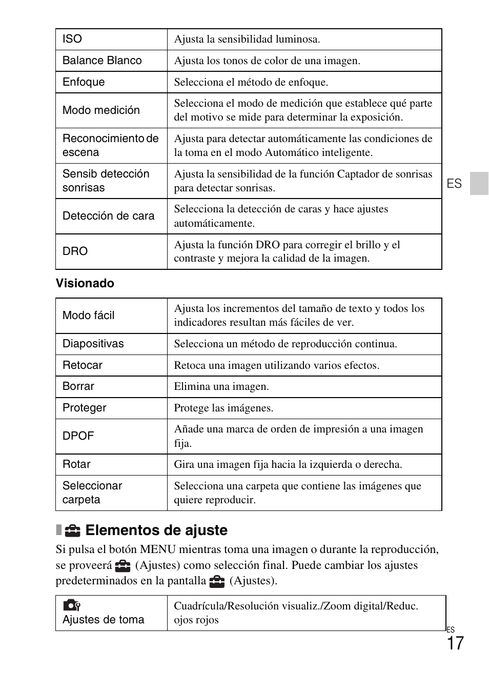 Elementos de ajuste | Sony DSC-W530 User Manual | Page 39 / 48