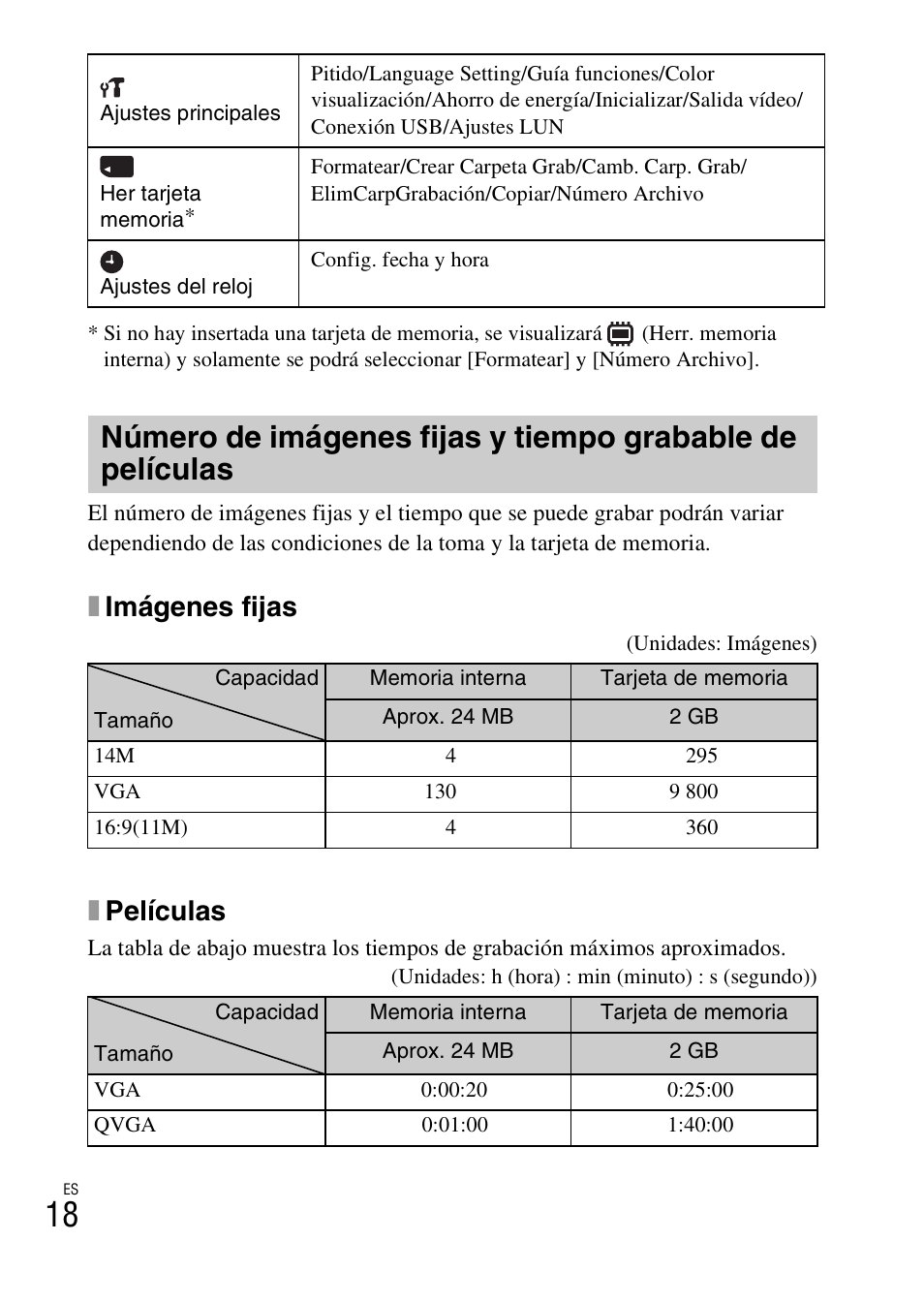 Ximágenes fijas, Xpelículas | Sony DSC-W530 User Manual | Page 40 / 48