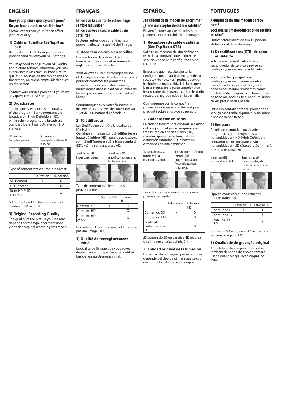 Français, Español, English | Português | Sony XBR-84X900 User Manual | Page 2 / 2