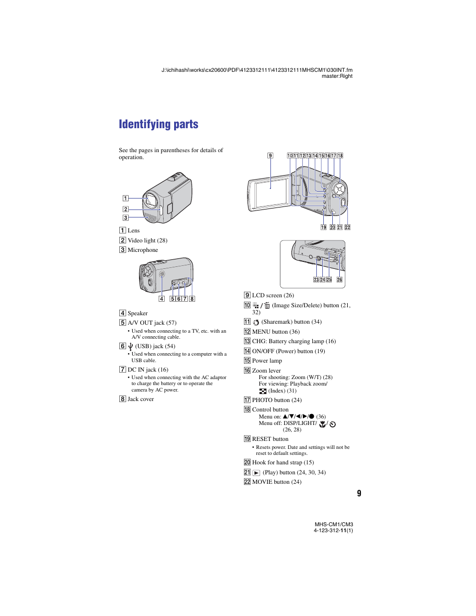 Identifying parts | Sony MHS-CM1 User Manual | Page 9 / 75