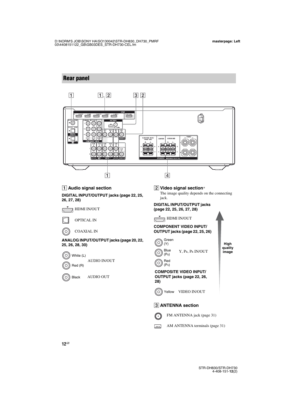 Rear panel | Sony STRDH830 User Manual | Page 12 / 88