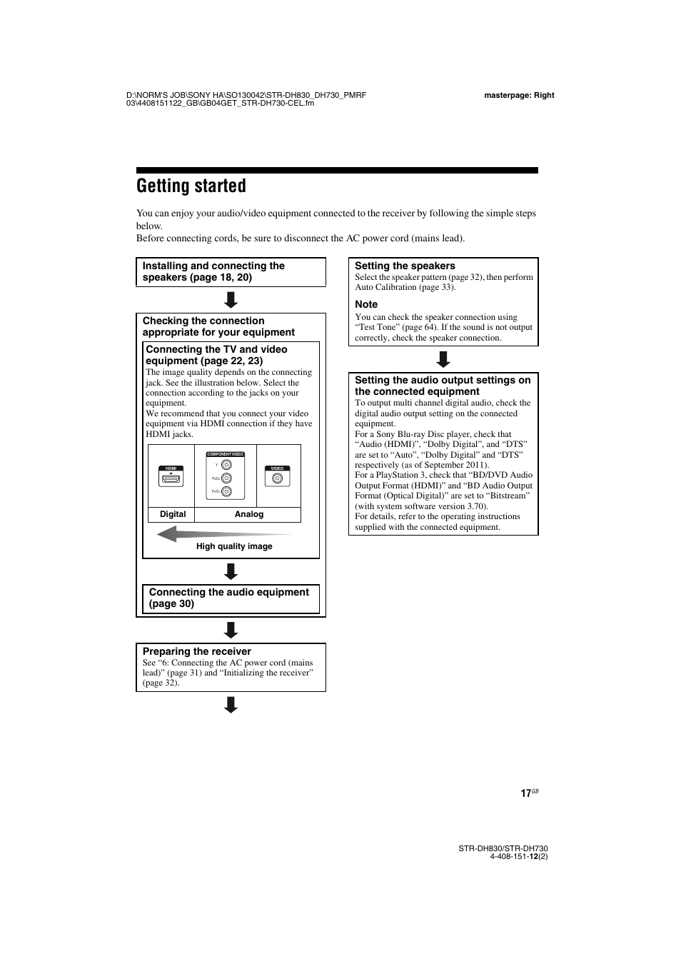 Getting started, Setting the speakers | Sony STRDH830 User Manual | Page 17 / 88