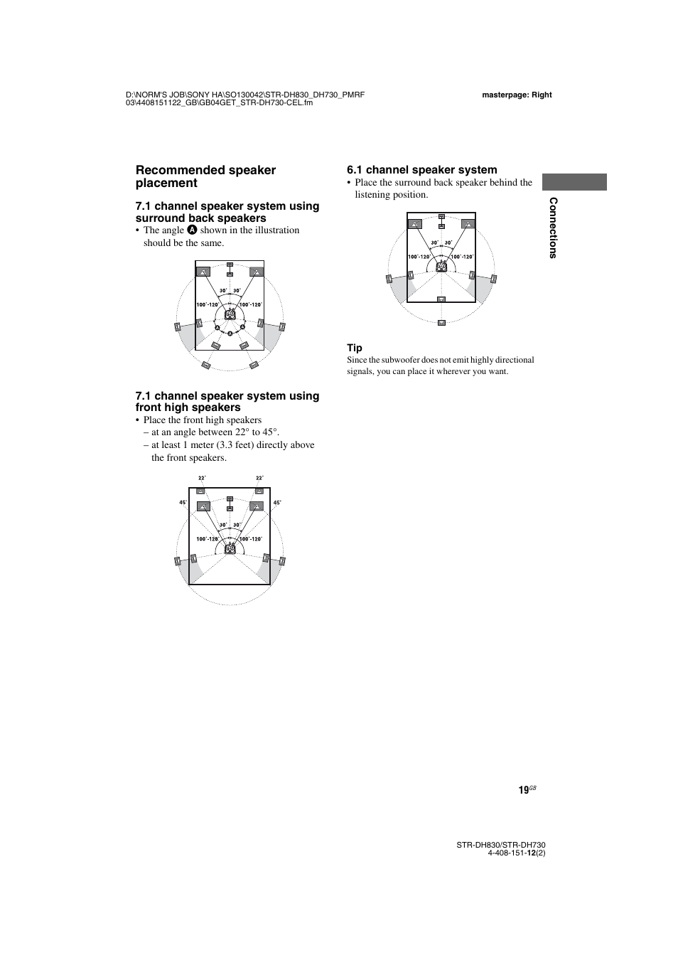 Recommended speaker placement | Sony STRDH830 User Manual | Page 19 / 88