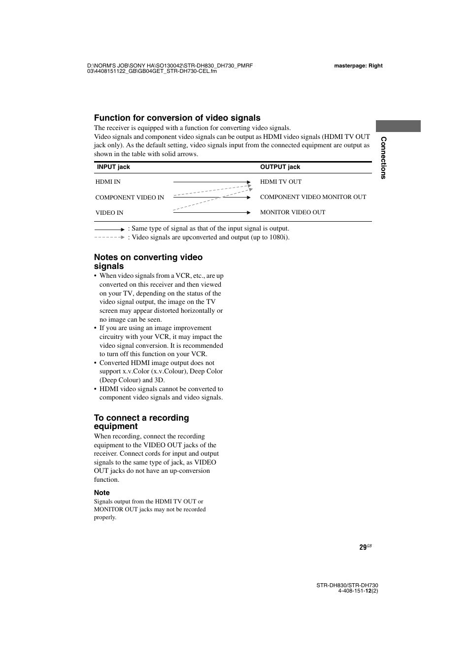 Function for conversion of video signals | Sony STRDH830 User Manual | Page 29 / 88