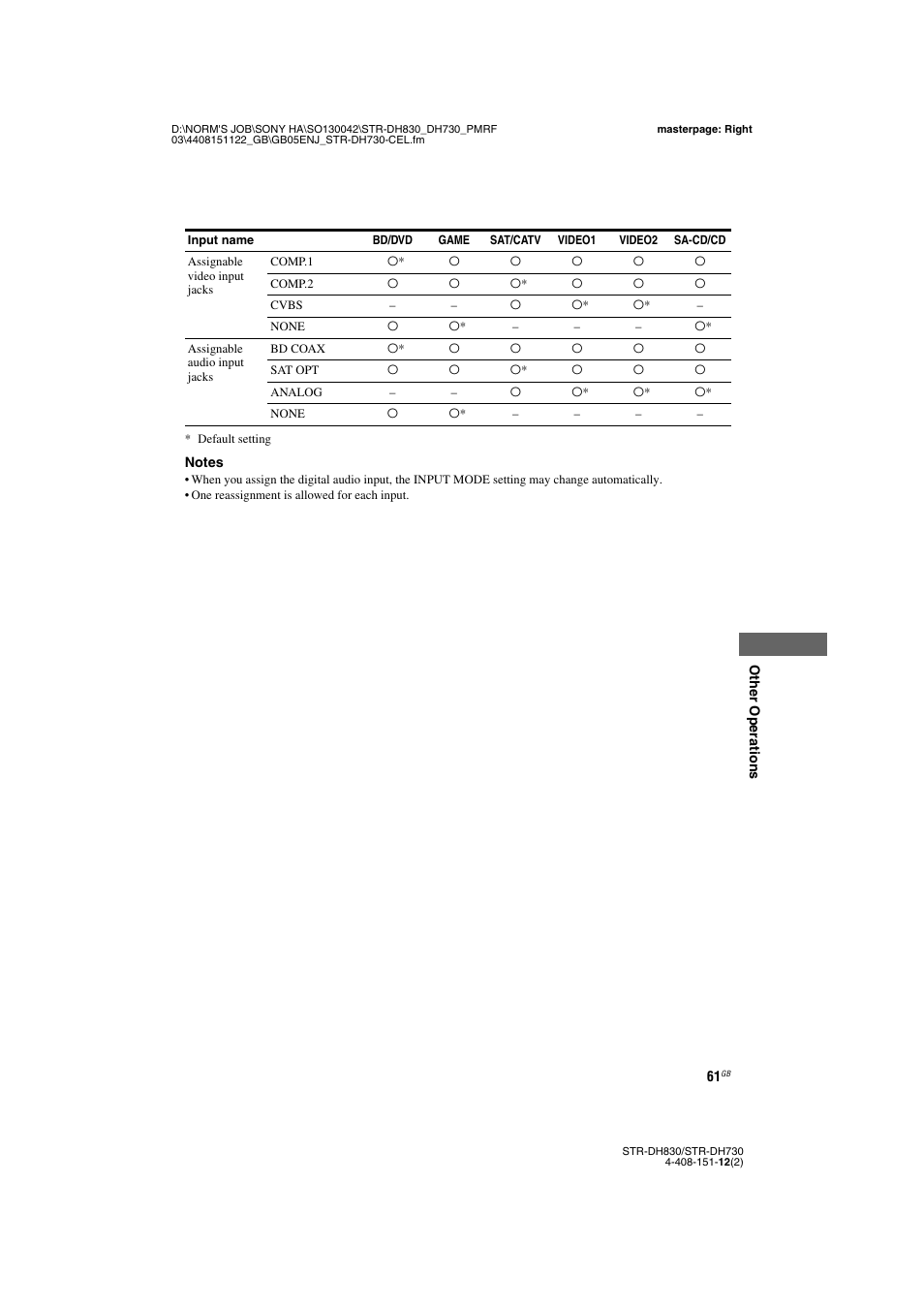 Sony STRDH830 User Manual | Page 61 / 88