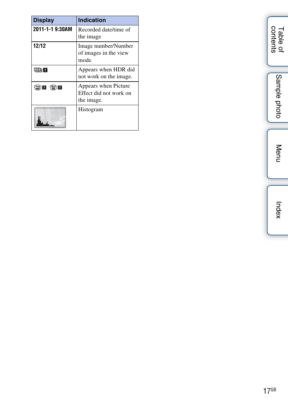 Sony NEX-7K User Manual | Page 17 / 211