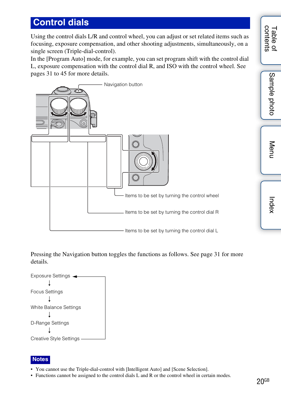 Control dials | Sony NEX-7K User Manual | Page 20 / 211