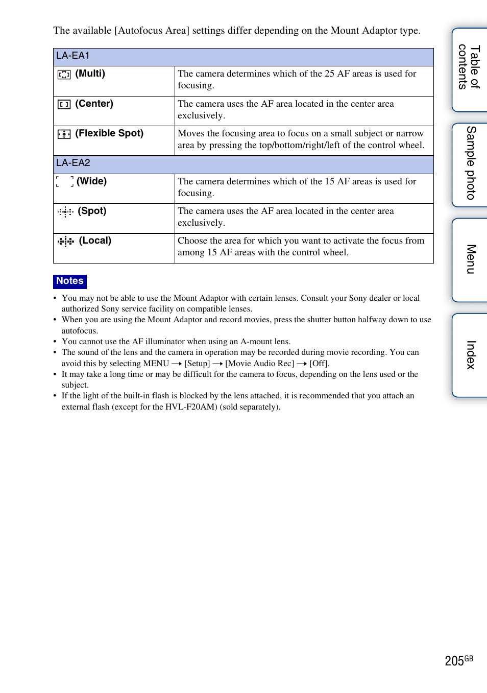 Sony NEX-7K User Manual | Page 205 / 211