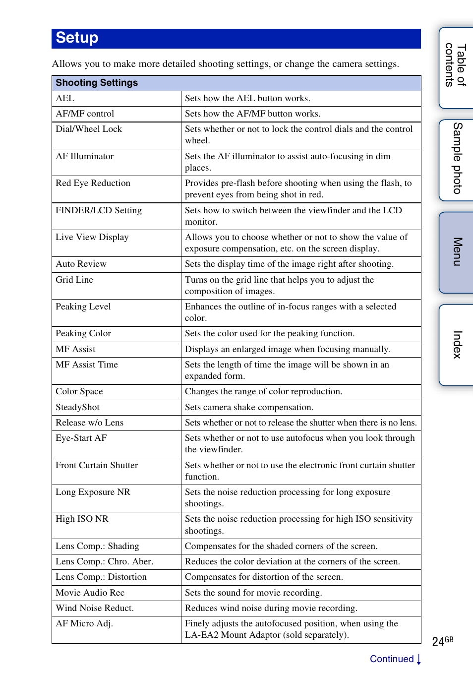 Setup | Sony NEX-7K User Manual | Page 24 / 211