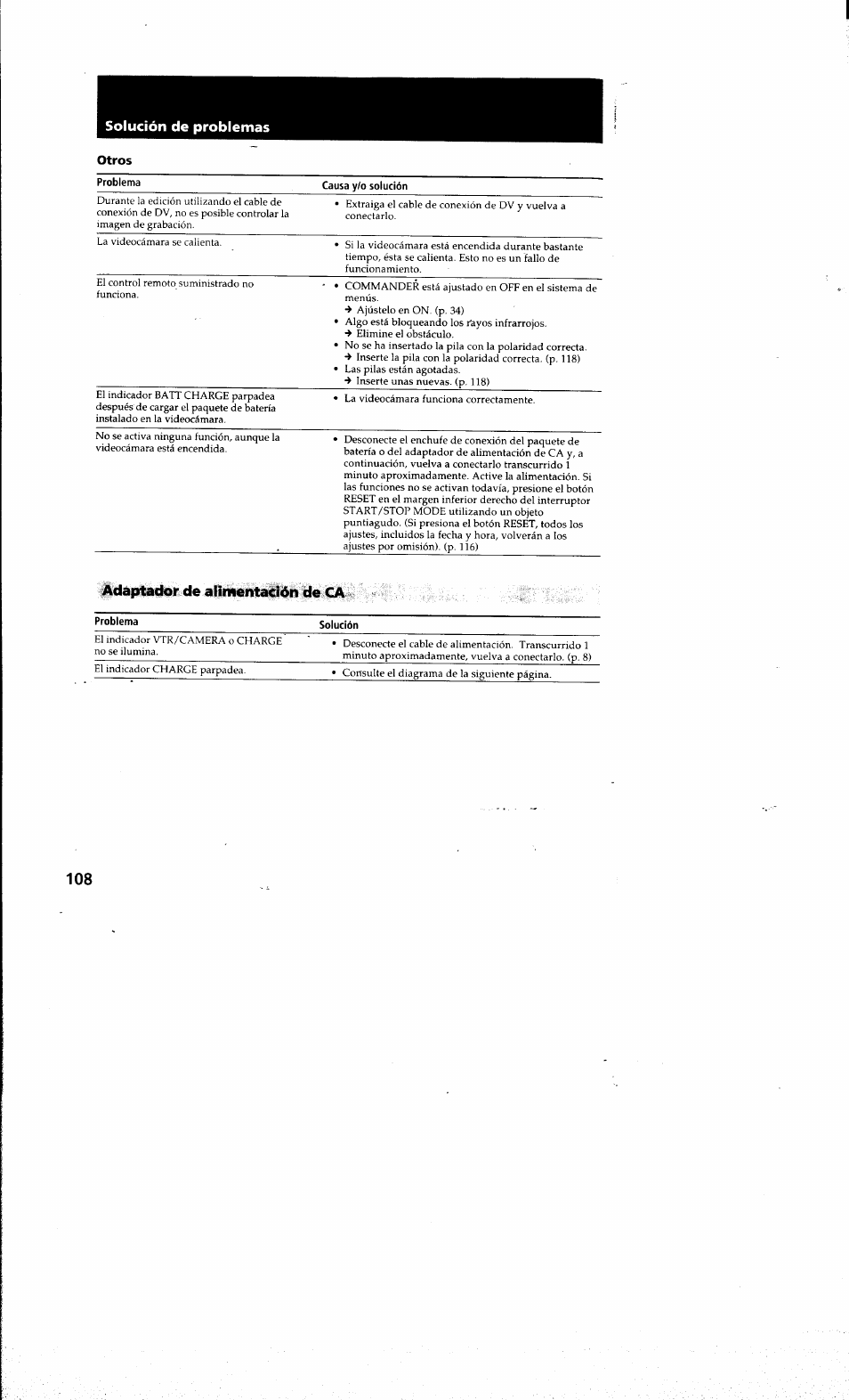 Solución de problemas i, Adaptador de alimentación de ca | Sony DCR-PC10 User Manual | Page 106 / 122