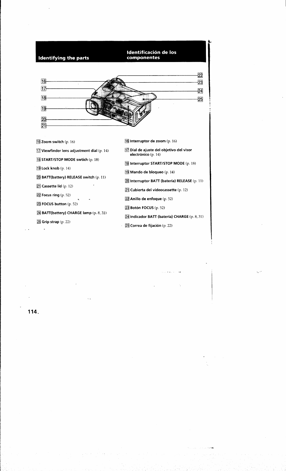 Sony DCR-PC10 User Manual | Page 112 / 122