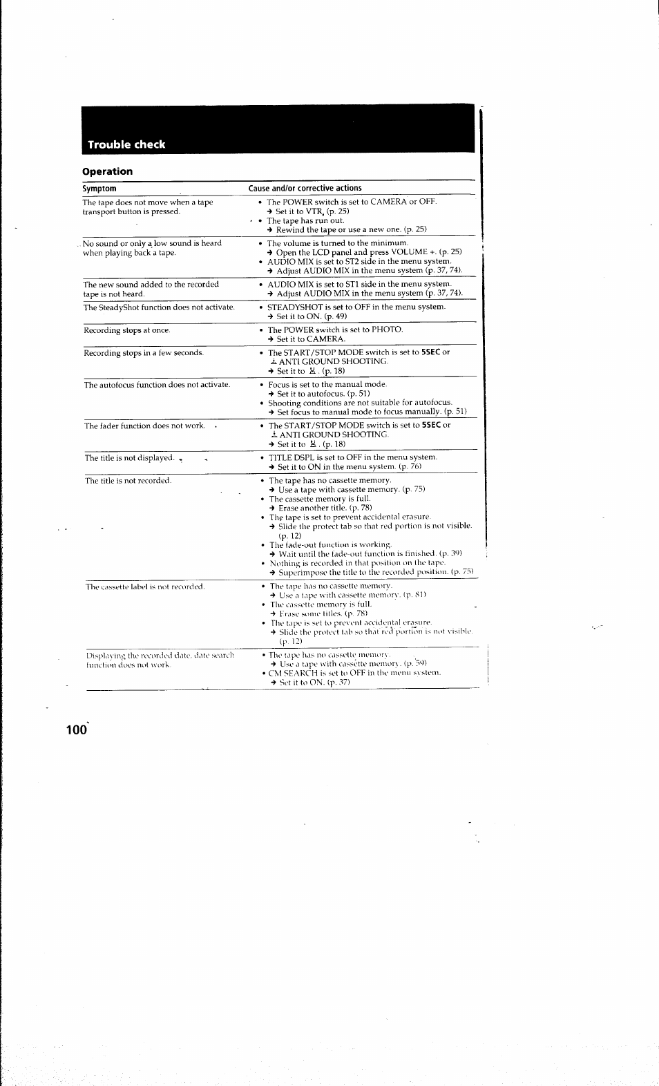 Sony DCR-PC10 User Manual | Page 98 / 122