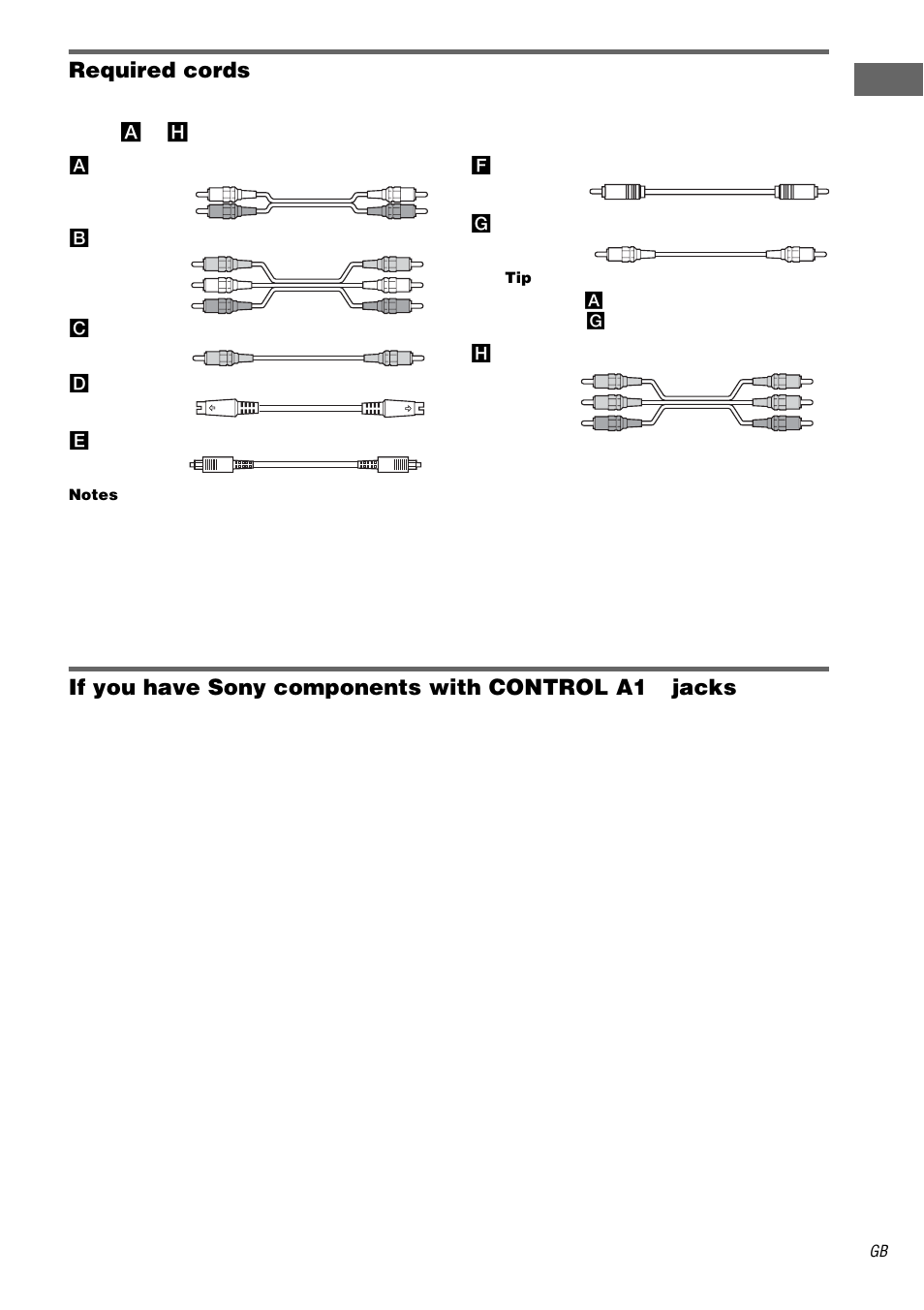 Required cords | Sony STR-DA1000ES User Manual | Page 7 / 56