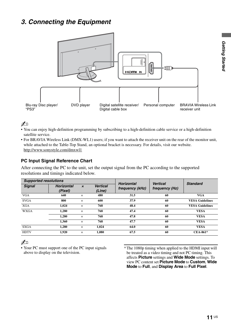 Connecting the equipment | Sony KLV-40ZX1M User Manual | Page 11 / 87