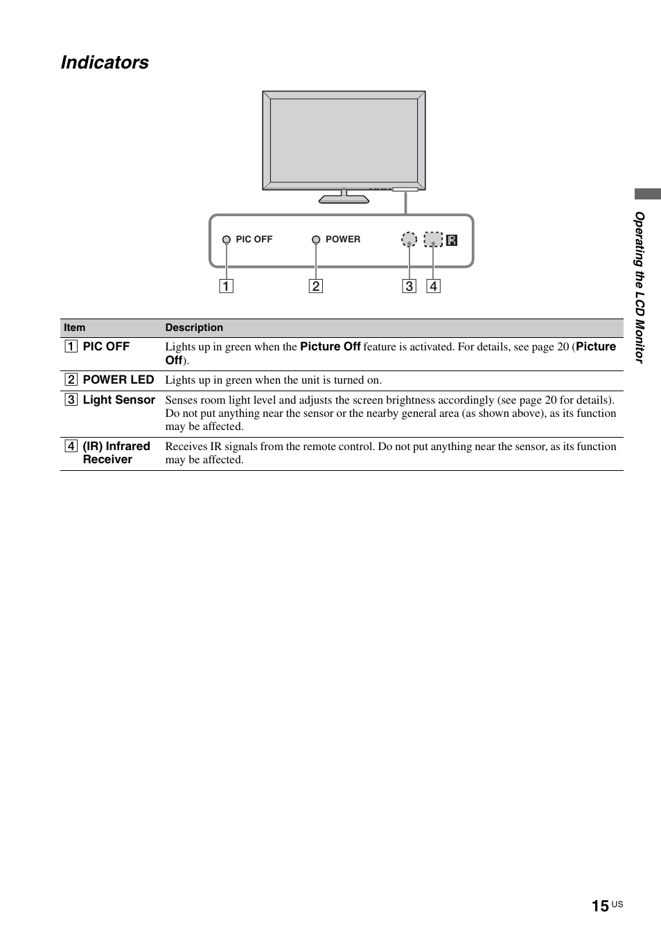 Indicators | Sony KLV-40ZX1M User Manual | Page 15 / 87