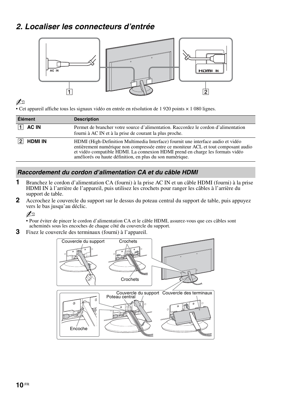 Localiser les connecteurs d’entrée | Sony KLV-40ZX1M User Manual | Page 38 / 87