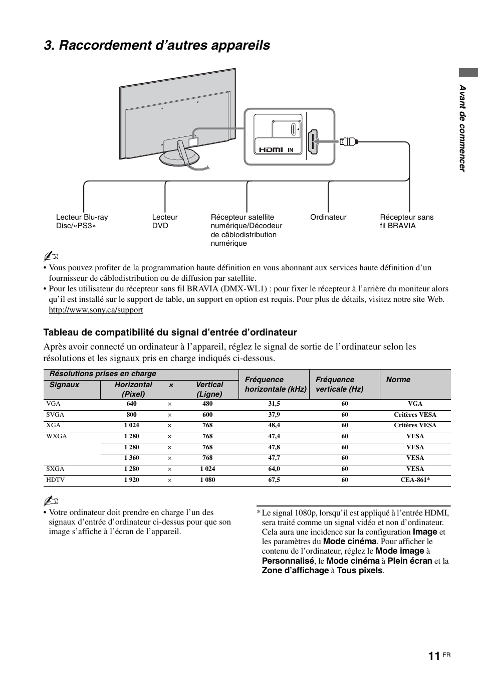 Raccordement d’autres appareils | Sony KLV-40ZX1M User Manual | Page 39 / 87