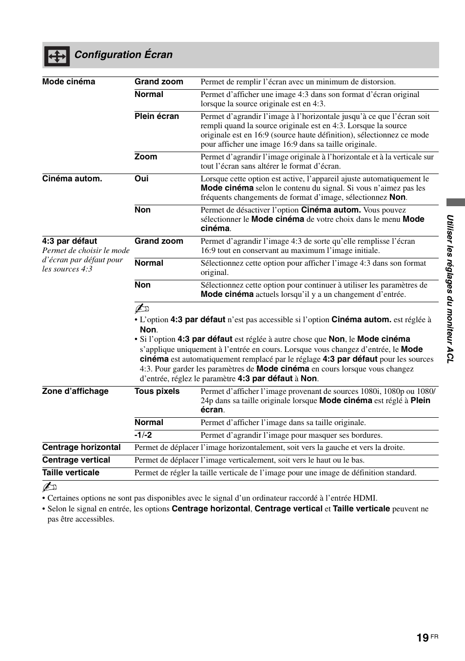 Configuration écran | Sony KLV-40ZX1M User Manual | Page 47 / 87