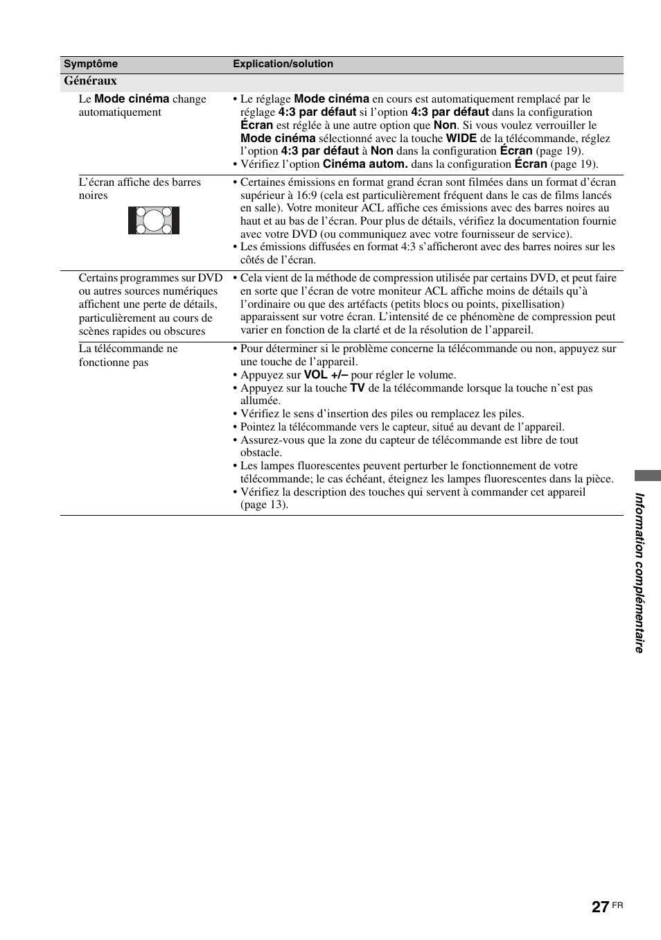 Sony KLV-40ZX1M User Manual | Page 55 / 87