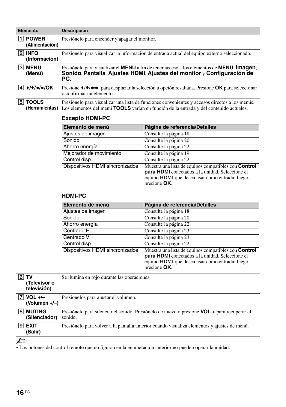 Sony KLV-40ZX1M User Manual | Page 72 / 87