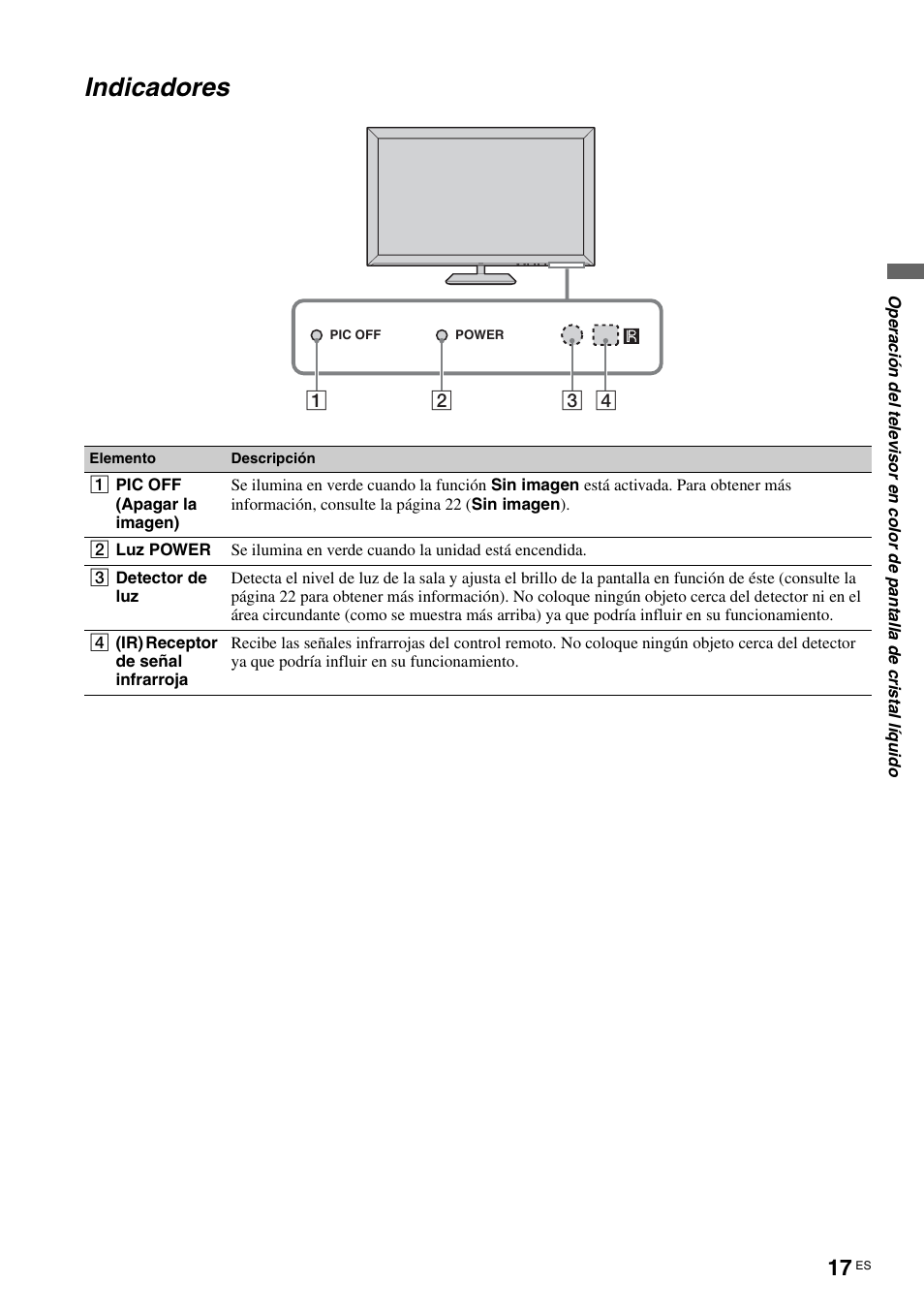 Indicadores | Sony KLV-40ZX1M User Manual | Page 73 / 87