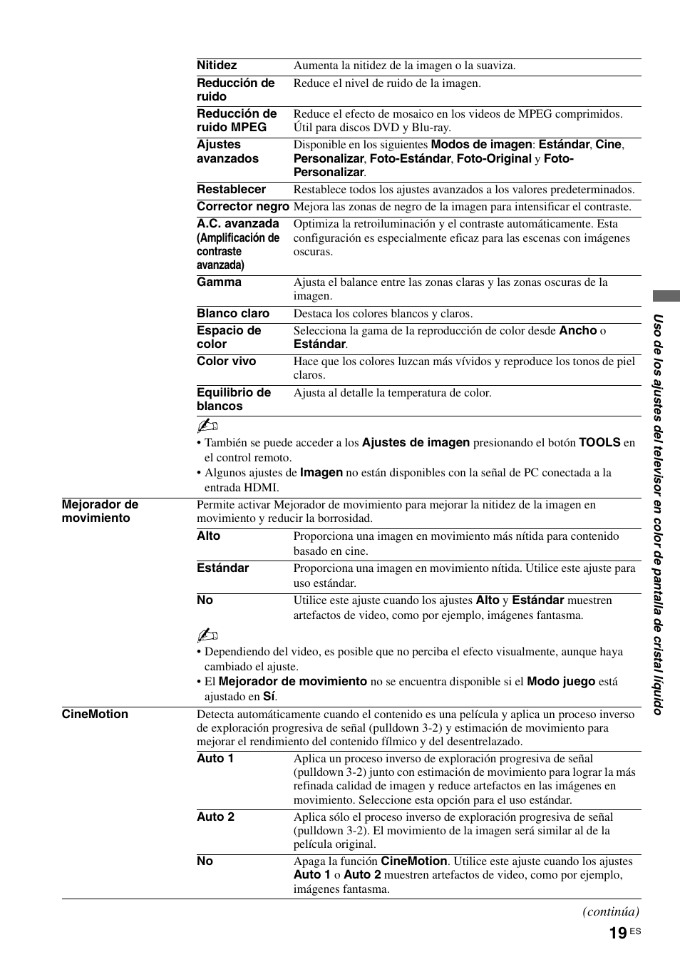 Sony KLV-40ZX1M User Manual | Page 75 / 87
