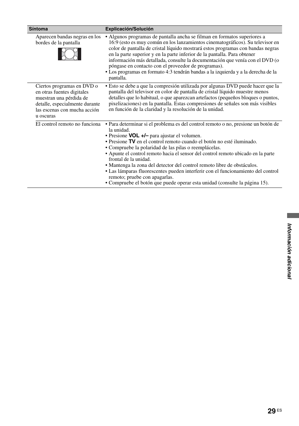 Sony KLV-40ZX1M User Manual | Page 85 / 87