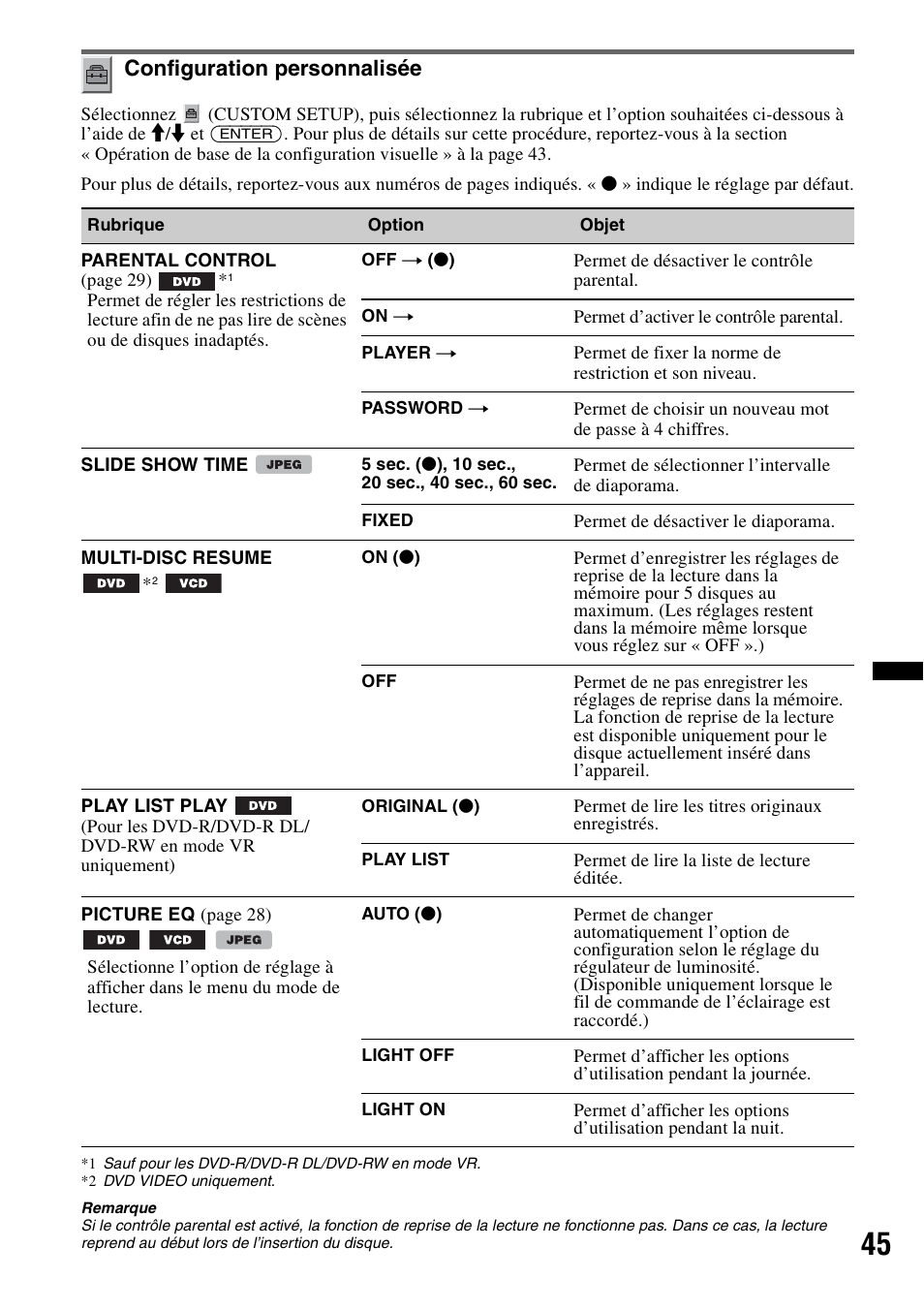 Configuration personnalisée, Ser la lec | Sony MEX-DV2200 User Manual | Page 107 / 192