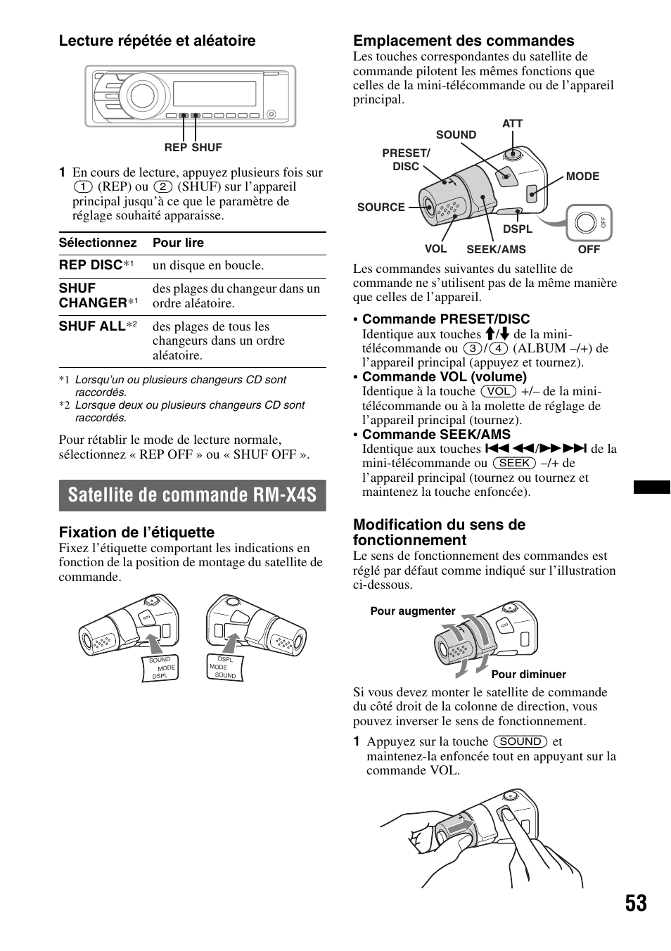 Satellite de commande rm-x4s, Lecture répétée et aléatoire, Fixation de l’étiquette | Emplacement des commandes, Modification du sens de fonctionnement | Sony MEX-DV2200 User Manual | Page 115 / 192
