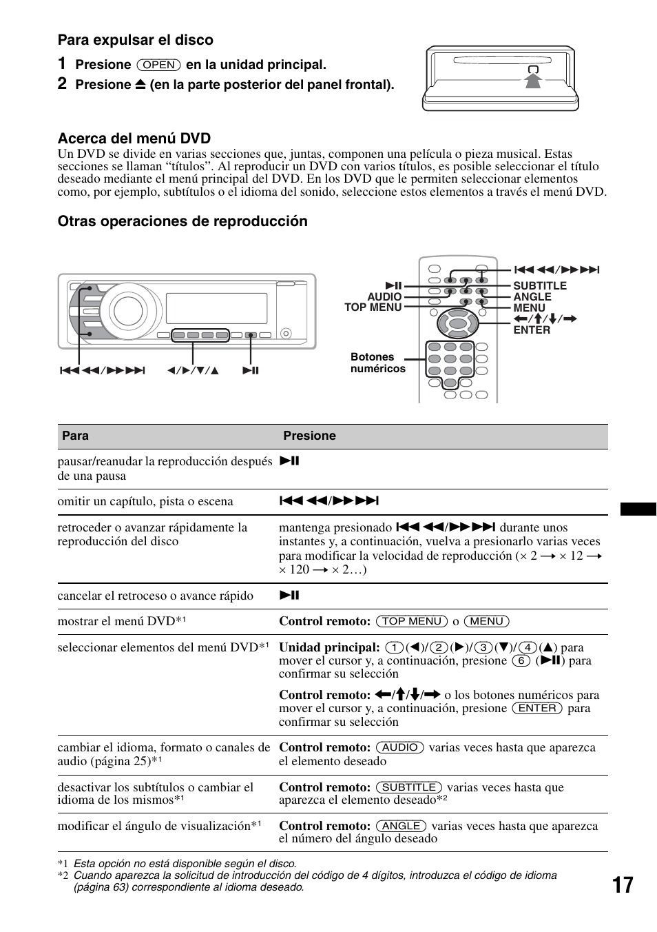 Para expulsar el disco, Acerca del menú dvd, Otras operaciones de reproducción | Sony MEX-DV2200 User Manual | Page 143 / 192