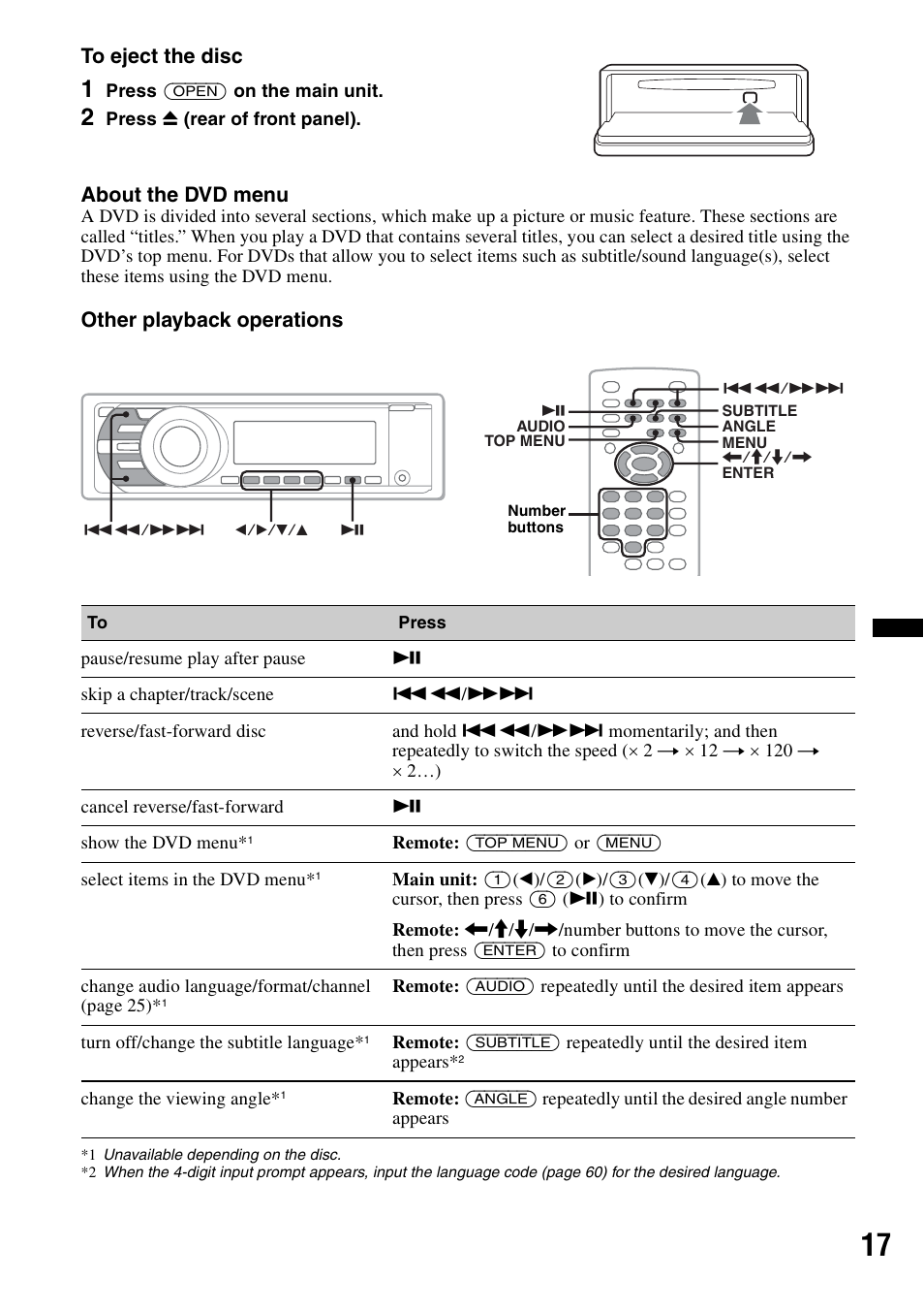 About the dvd menu, Other playback operations | Sony MEX-DV2200 User Manual | Page 17 / 192