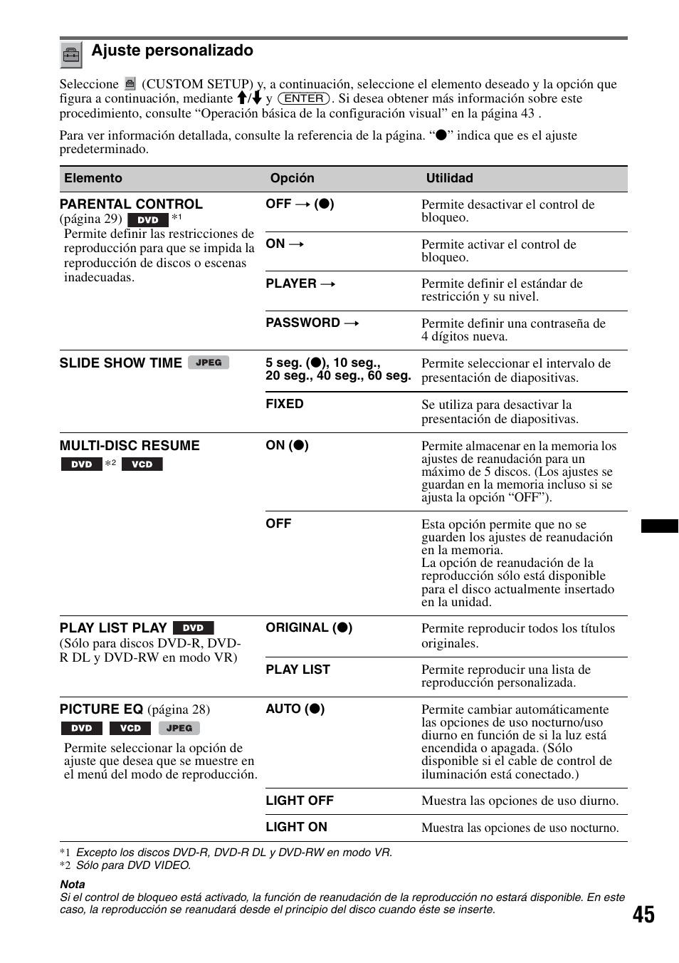 Ajuste personalizado, La reprodu | Sony MEX-DV2200 User Manual | Page 171 / 192