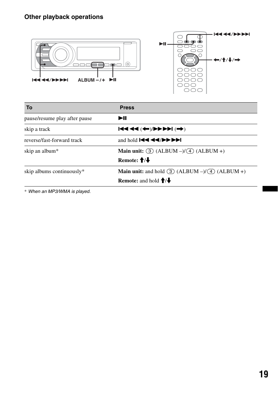 Sony MEX-DV2200 User Manual | Page 19 / 192