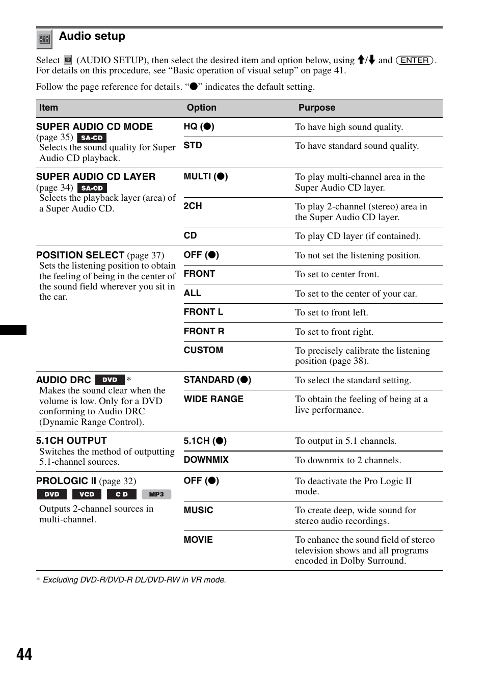 Audio setup, Settings a | Sony MEX-DV2200 User Manual | Page 44 / 192