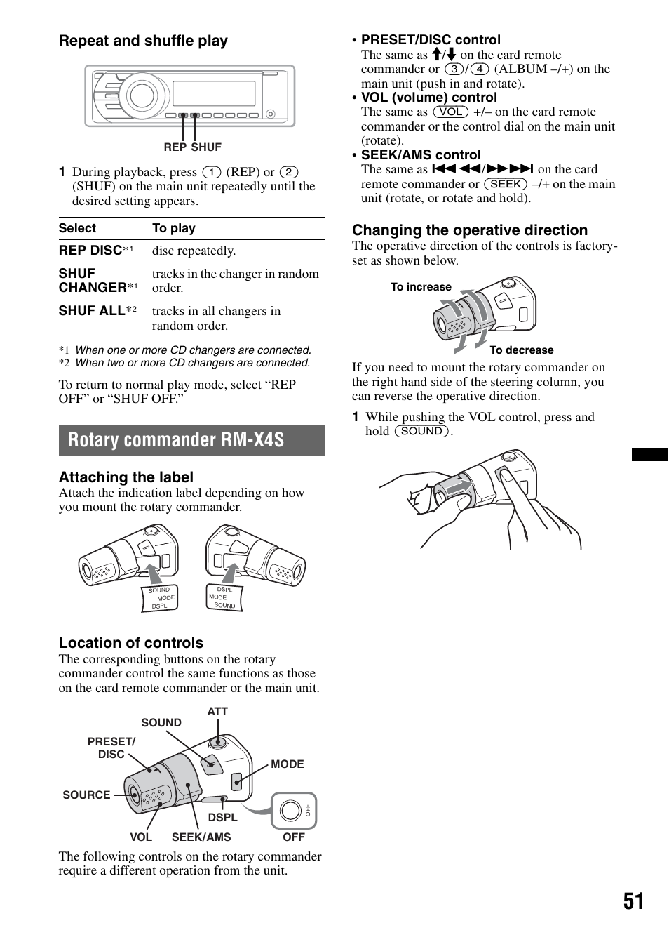Rotary commander rm-x4s, Repeat and shuffle play, Attaching the label | Location of controls, Changing the operative direction | Sony MEX-DV2200 User Manual | Page 51 / 192