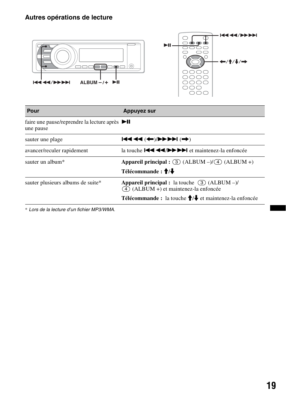 Sony MEX-DV2200 User Manual | Page 81 / 192