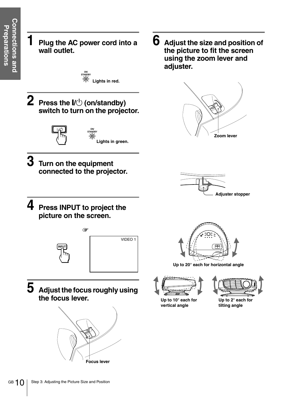 Sony VPL-HS1 User Manual | Page 10 / 152