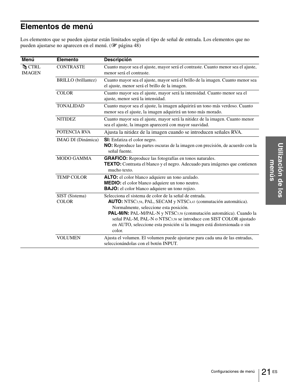 Elementos de menú | Sony VPL-HS1 User Manual | Page 117 / 152