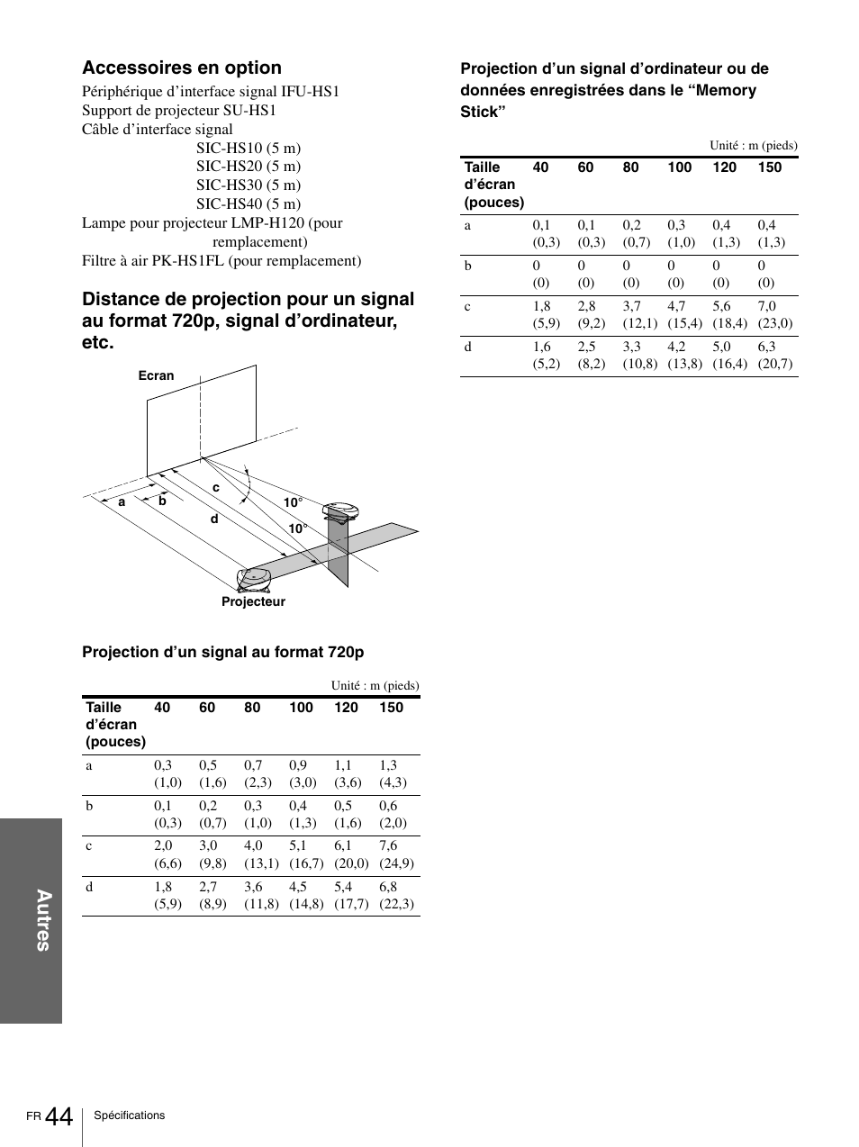 Au tr e s, Accessoires en option | Sony VPL-HS1 User Manual | Page 90 / 152