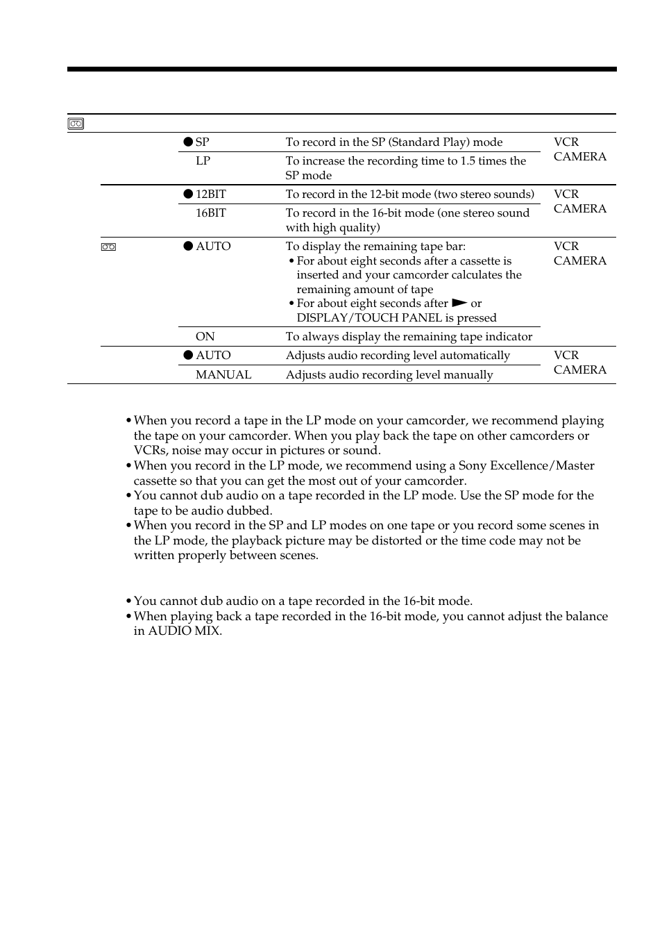 Changing the default settings with the menu | Sony DCR-TRV950 User Manual | Page 214 / 256