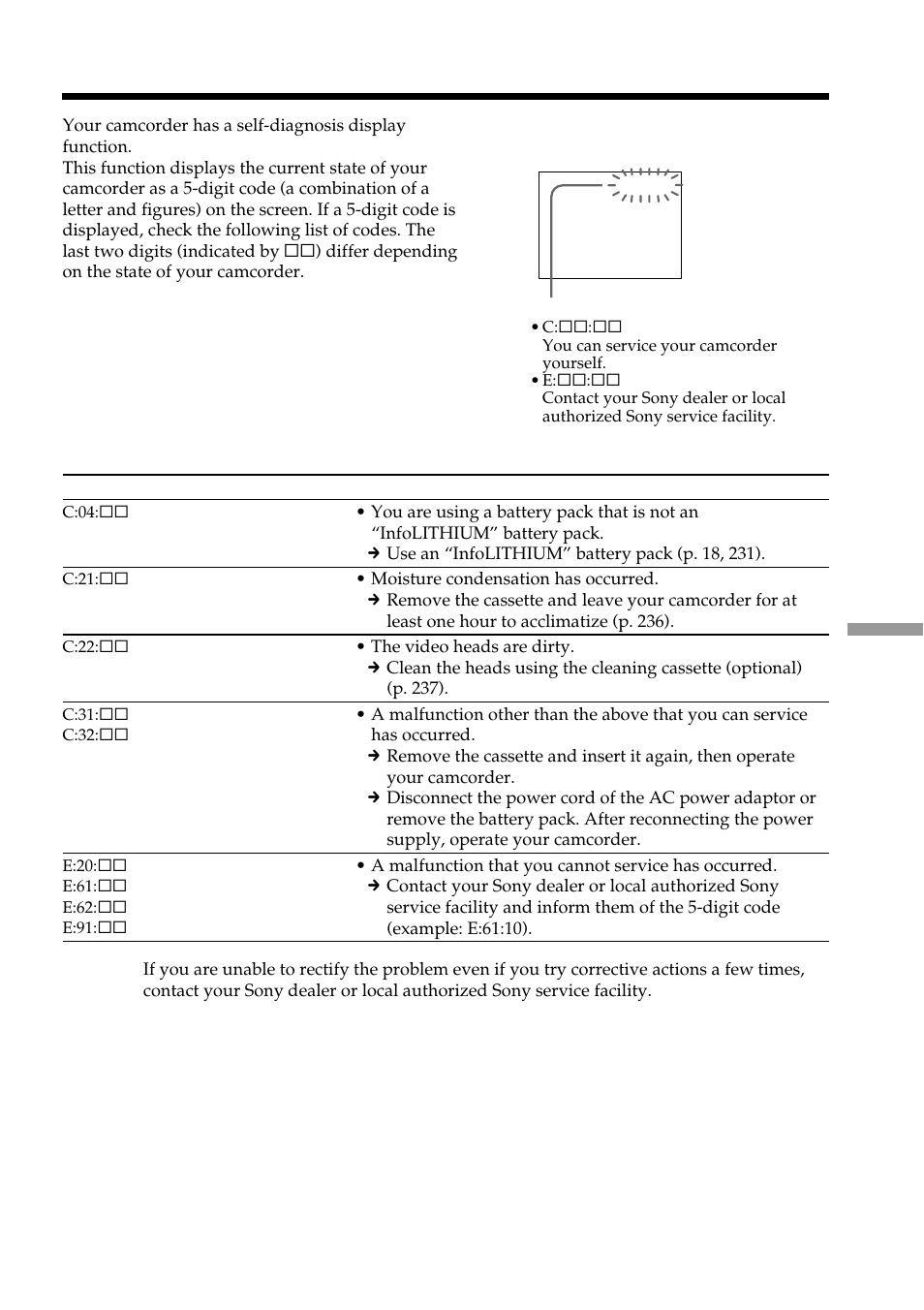 Self-diagnosis display | Sony DCR-TRV950 User Manual | Page 225 / 256