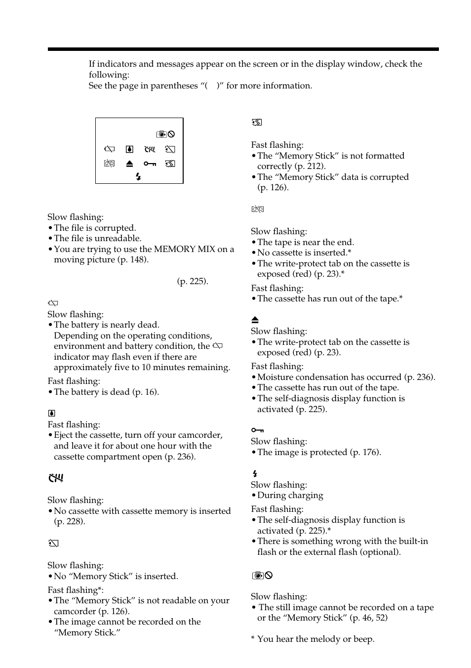 Warning indicators and messages | Sony DCR-TRV950 User Manual | Page 226 / 256