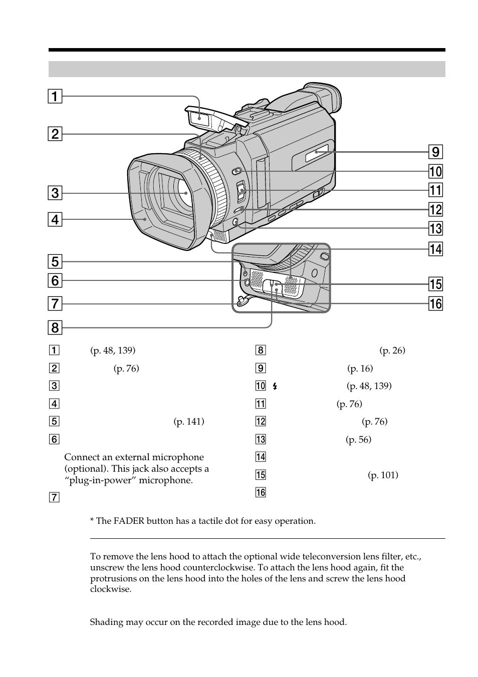 Identifying parts and controls | Sony DCR-TRV950 User Manual | Page 244 / 256