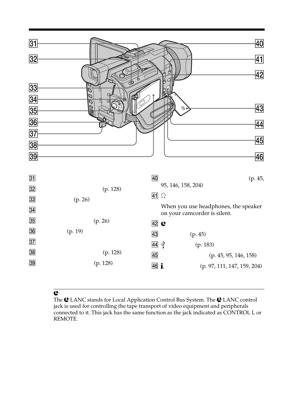 Ea es ed ef eg eh ej ek el rh rf rd rg rs ra r | Sony DCR-TRV950 User Manual | Page 246 / 256